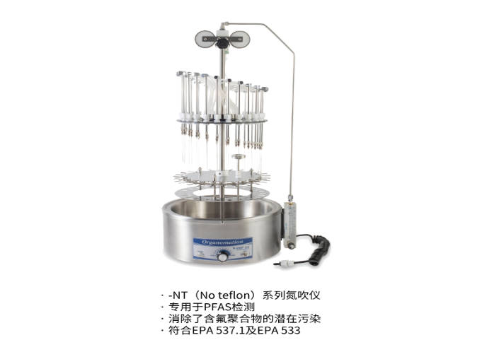 PFAS 样品制备概述