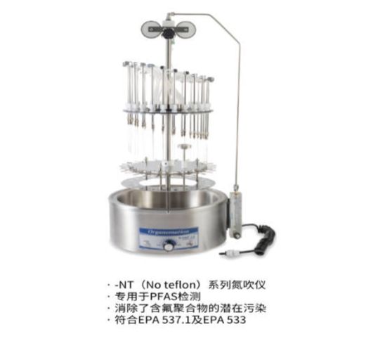 什么是PFAS？PFAS样品制备：应用指南